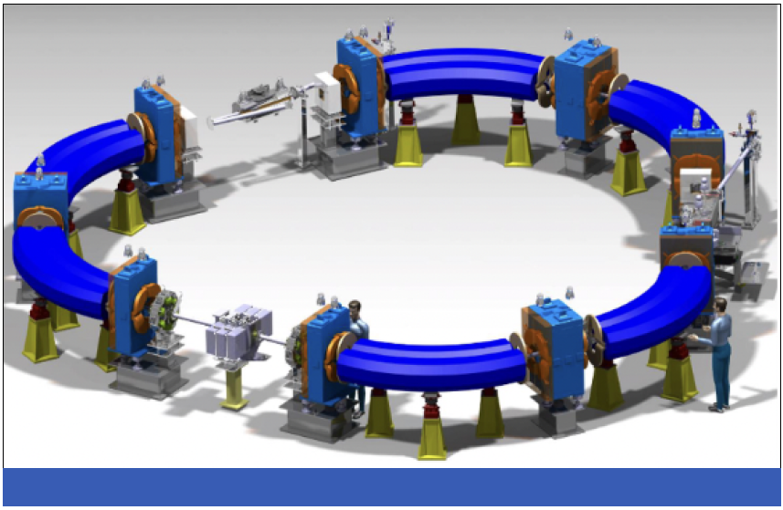 Helium-synchrotron-2