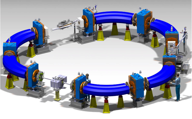 Helium synchrotron